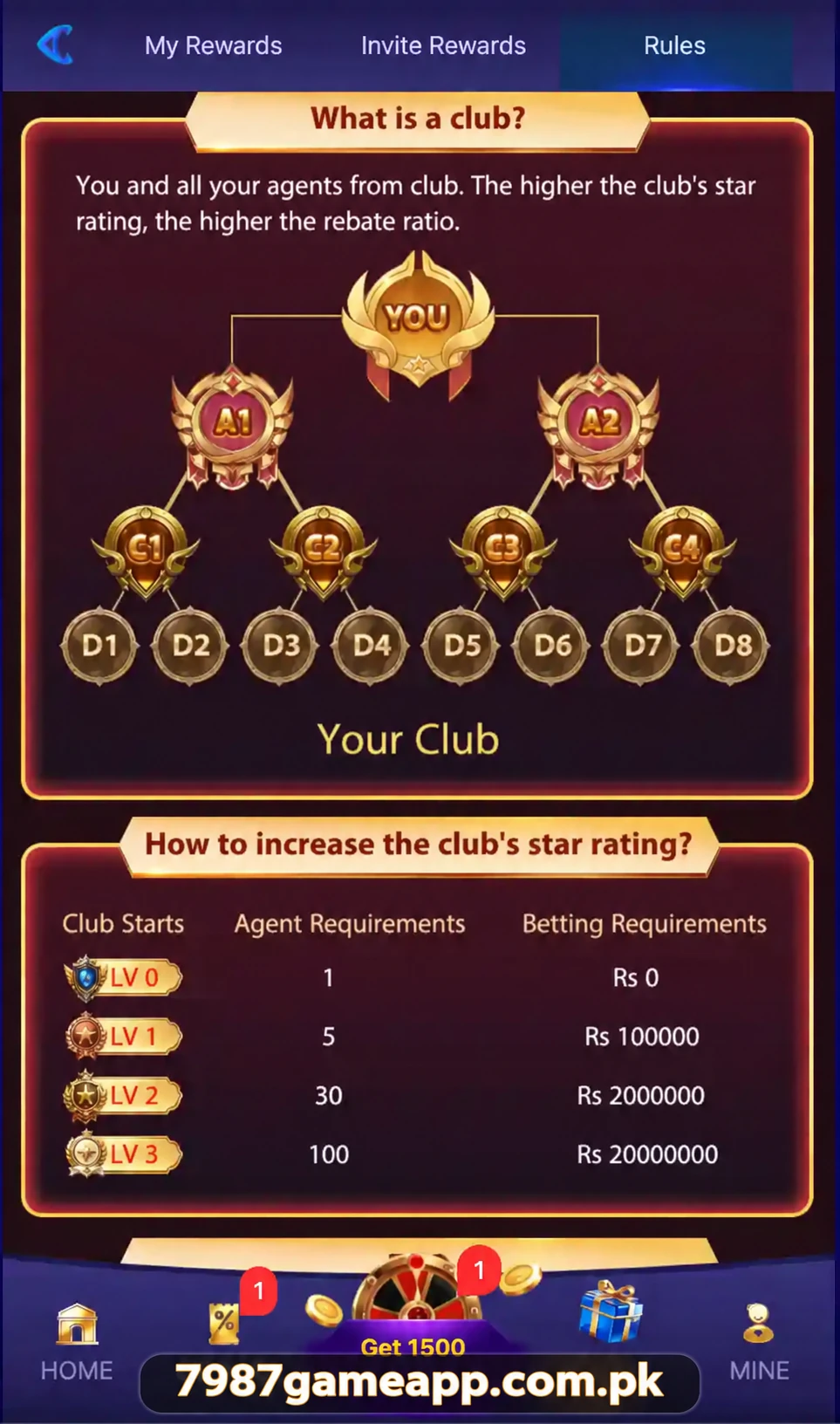 7987 Game club levels screen